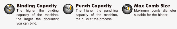 What capacity size document will you be binding?