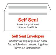 Self Seal Envelopes
